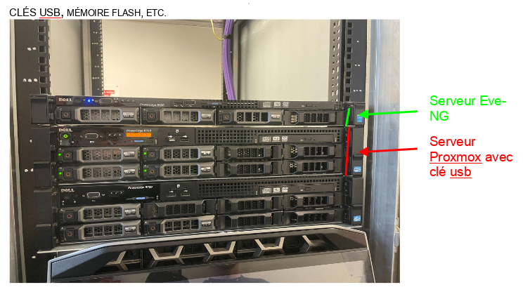 SAE 3.2 - Audit sécurité