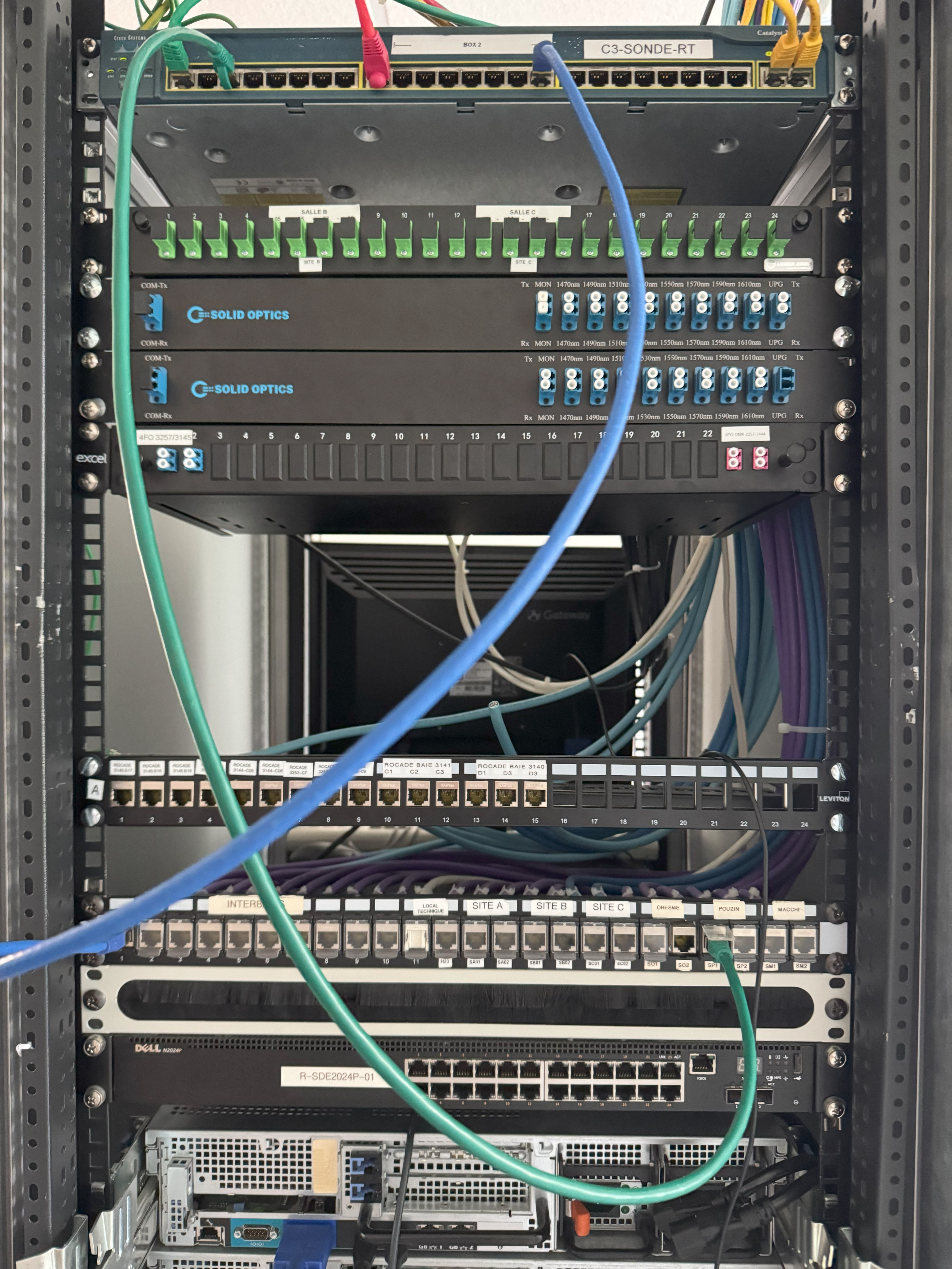 SAE 2.4 - Présentation finale